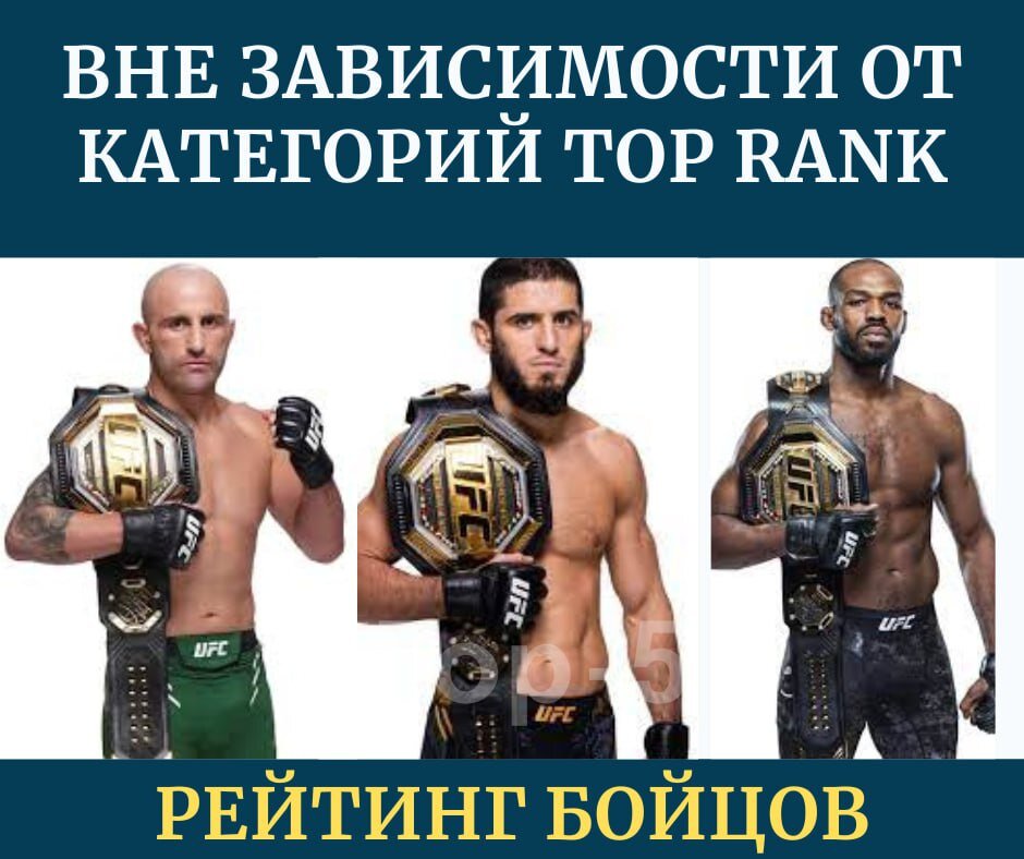 ВНЕ ЗАВИСИМОСТИ ОТ КАТЕГОРИЙ TOP RANK
ИСЛАМ МАХАЧЕВ

1  Ислам Махачев  
2  Джон Джонс  
3  Александр Волкановски  
4  Леон Эдвардс  
5  Алекс Перейра  
6  Чарльз Оливейра  
7  Шон О'Мэлли  
8  Дрикус Дю Плесси  
9  Александр Пантожа  
10  Исраэль Адесанья  
11  Шон Стрикланд  
12  Алджэмейн Стерлинг  
12  Том Аспинэлл  
14  Макс Холлоуэй  
15  Камару Усман

