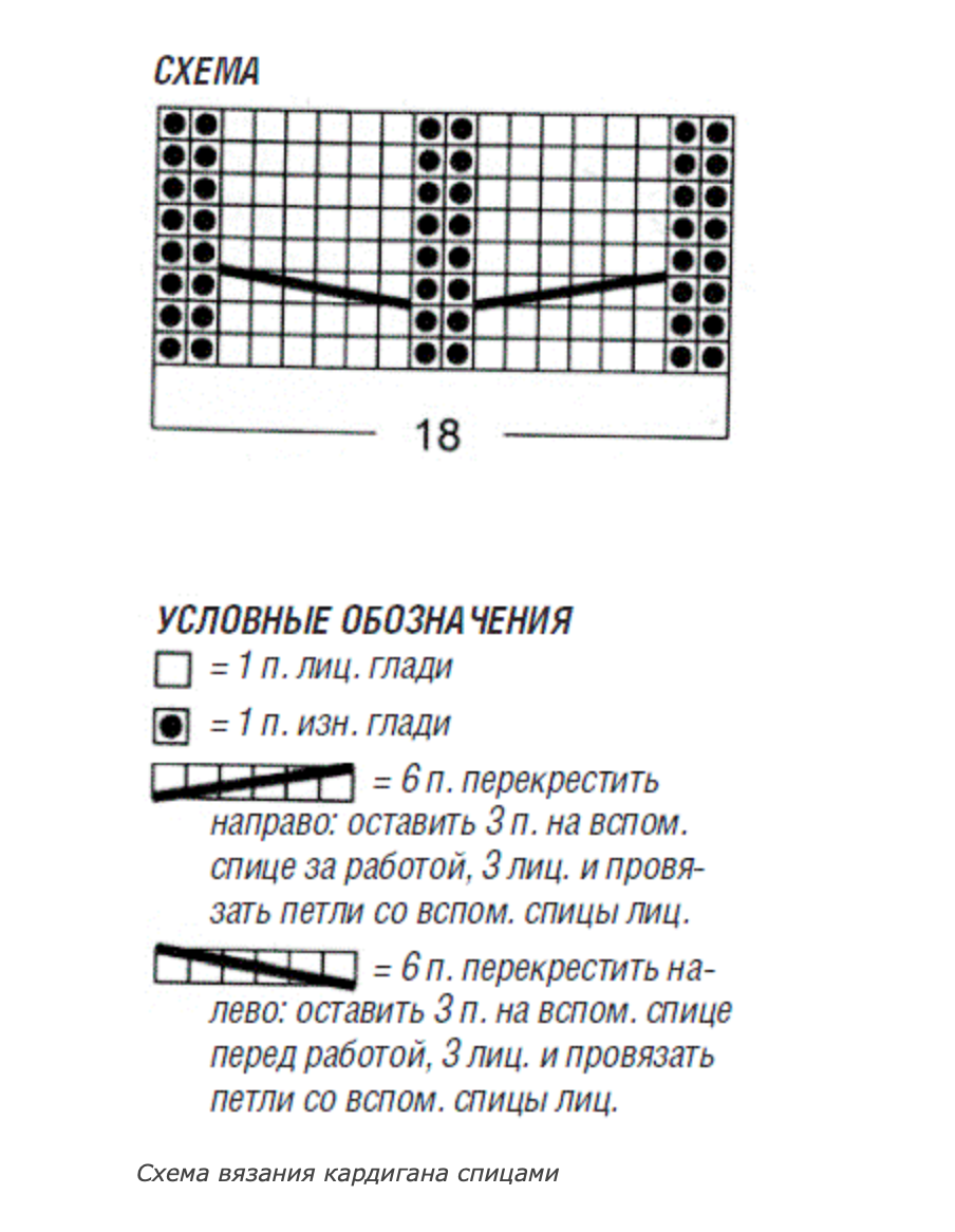 Фото: с сайта pepita.ru