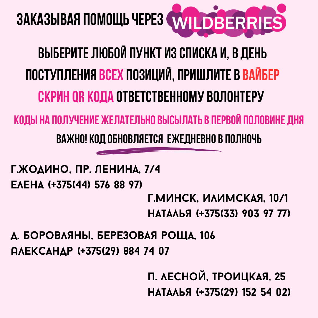 Акция от фонда КиндерВита по сбору подарков к 8 Марта женщинам, которые  проходят лечение в детском онкоцентре | Natali - KinderVita | Дзен