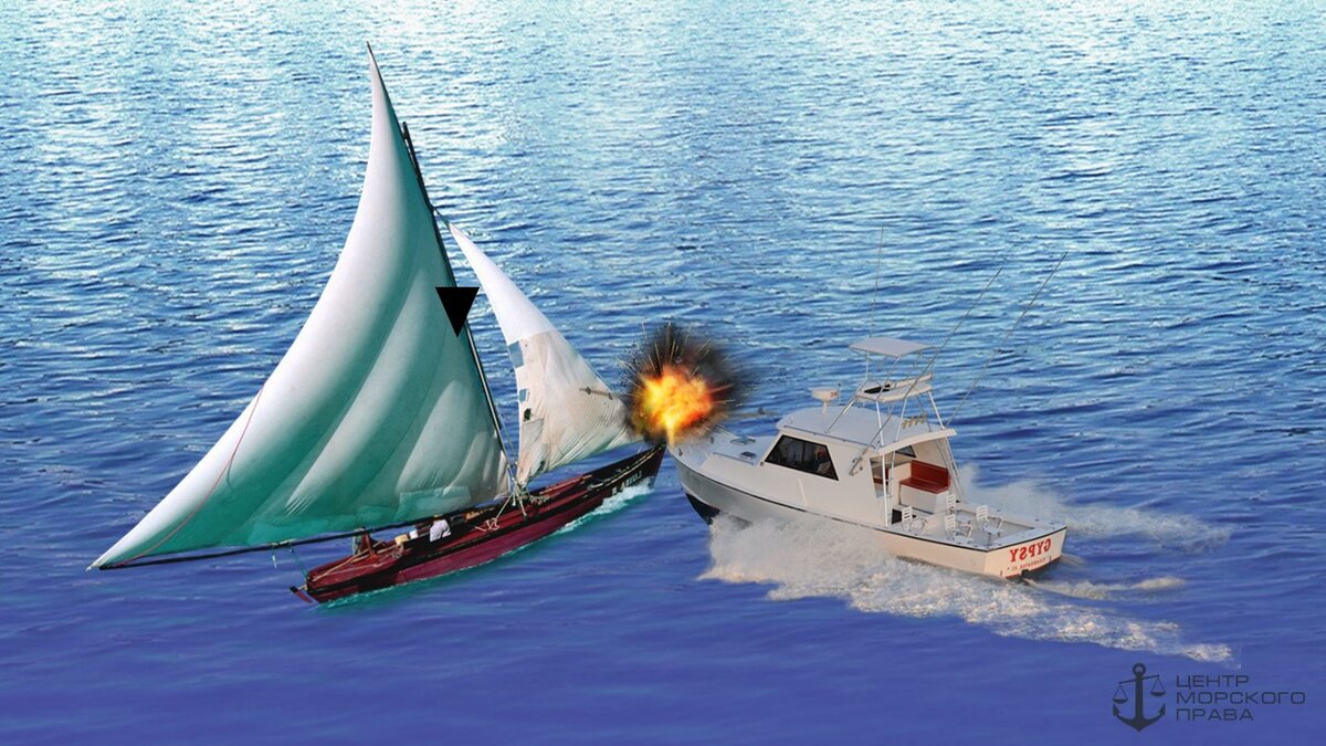 Если никто из них не уступит, произойдет столкновение! Кто должен уступить в данной ситуации?