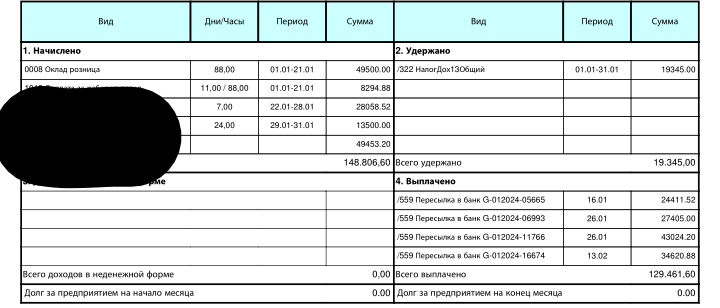 Сколько лет где живешь. Вопросы как тебя зовут сколько тебе лет. Сколько лет где живешь. Сколько лет где живешь. Эмиграция в россии по странам.