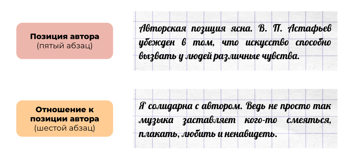 Как написать сочинение ОГЭ по русскому языку