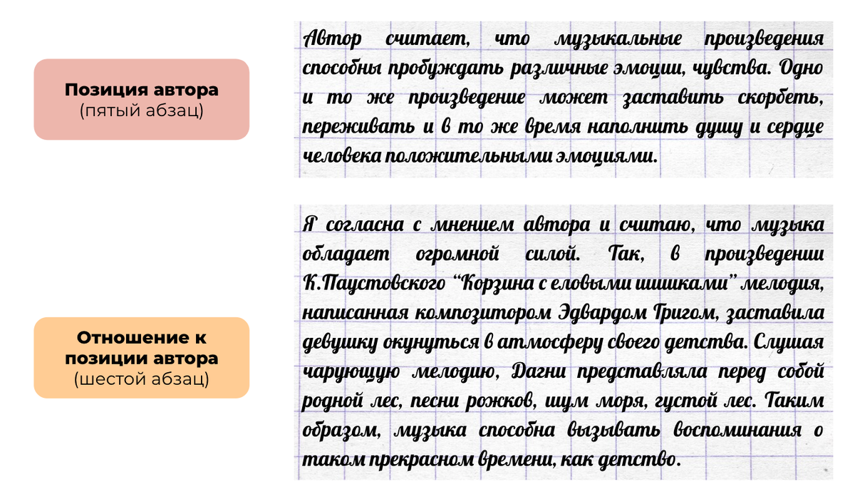 уведомление об отключении теплоснабжения. письмо с согласием на заключение контракта. нотариальное согласие супруги на продажу недвижимости. консенсус это простыми словами. вывод согласие.