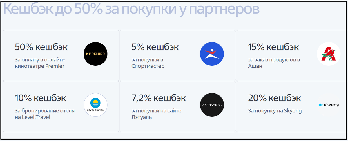 плюсы и минусы школы. плюсы дополнительного образования детей. одаренности ребенка плюсы. плюсы детских карт. плюсы и минусы банковских карт таблица.