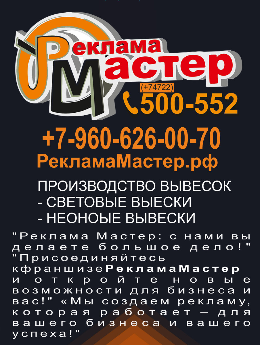 Где можно заказать вывеску в г. Ростове-на-Дону? | Реклама-Мастер .рф | Дзен