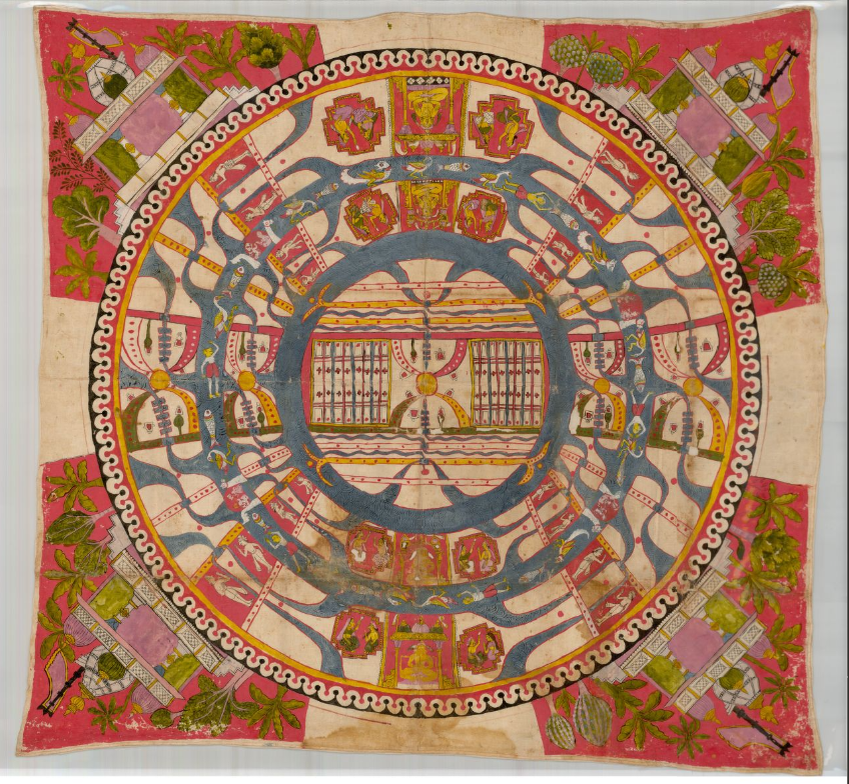 Джайнская космологическая карта Вселенной, 1850 г.