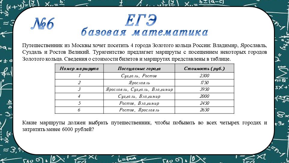 Математика задача 25. Описанная окружность около четырехугольника. Математика задача 25. В треугольнике авс с тупым углом вас проведены высоты вв1 и сс1. Задание 24 огэ математика.
