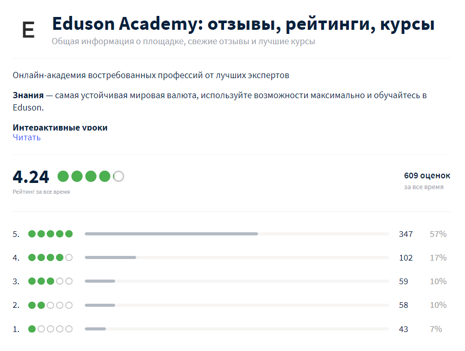 Что такое графический дизайн? Какие есть виды графического дизайна