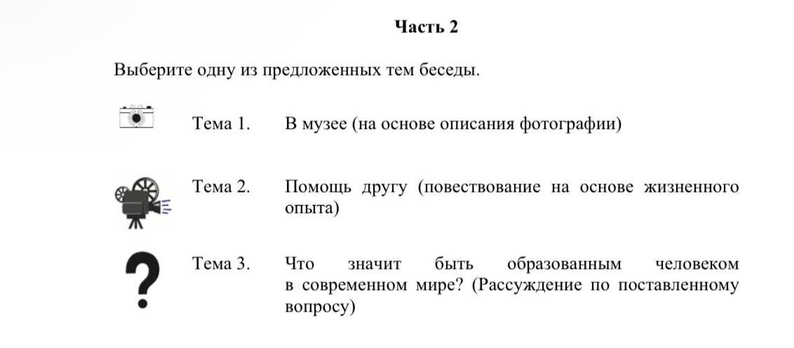 Новые варианты итогового собеседования 2024