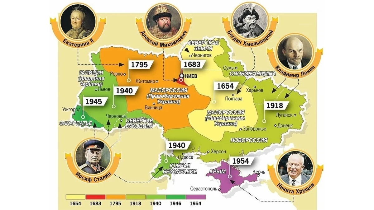 примерно такая - Украина - искусственное государство