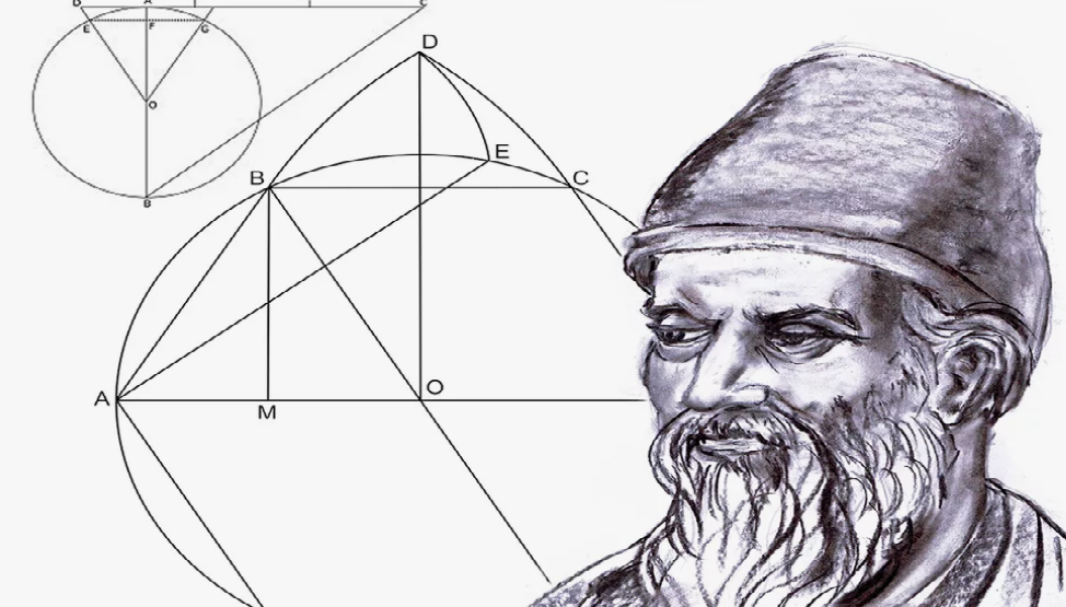 Евклидова геометрия
