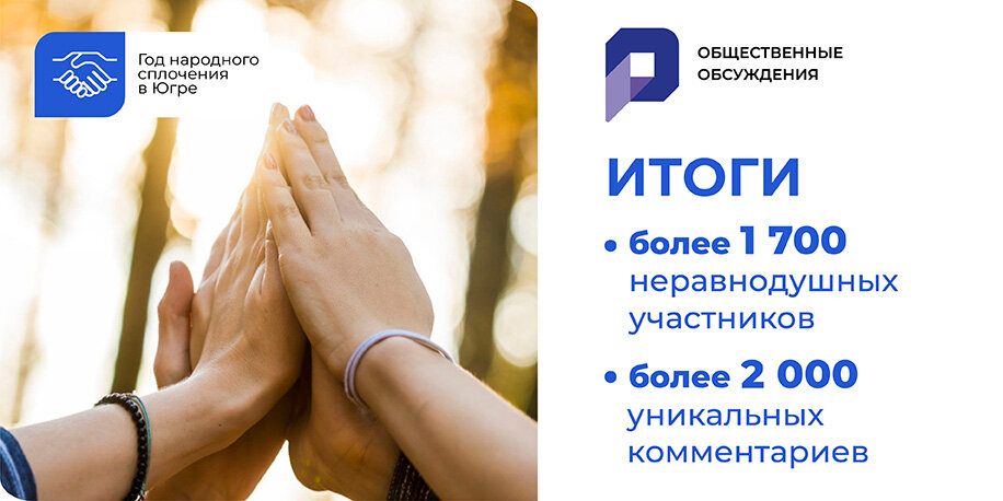    На портале «Открытый регион - Югра» завершилось общественное обсуждение плана мероприятий Года народного сплочения в округе