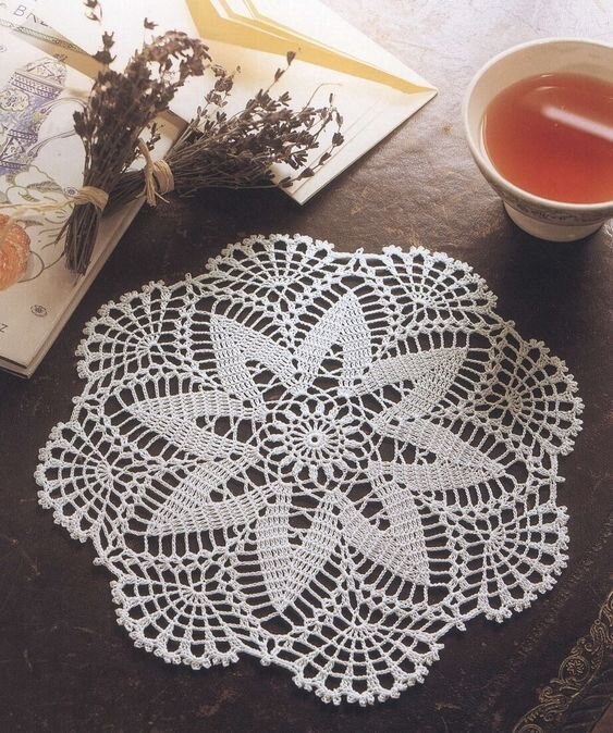 Изогнутые крючки для рыбалки. Крюк для рыбы. Coat hanger black afteroom. Круглая вязаная сумка. Круглый крючок.