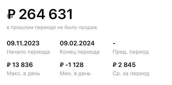 Не перестану удивляться тому, как же всё-таки быстро происходит переход от офлайн-продаж к онлайн-площадкам.-2