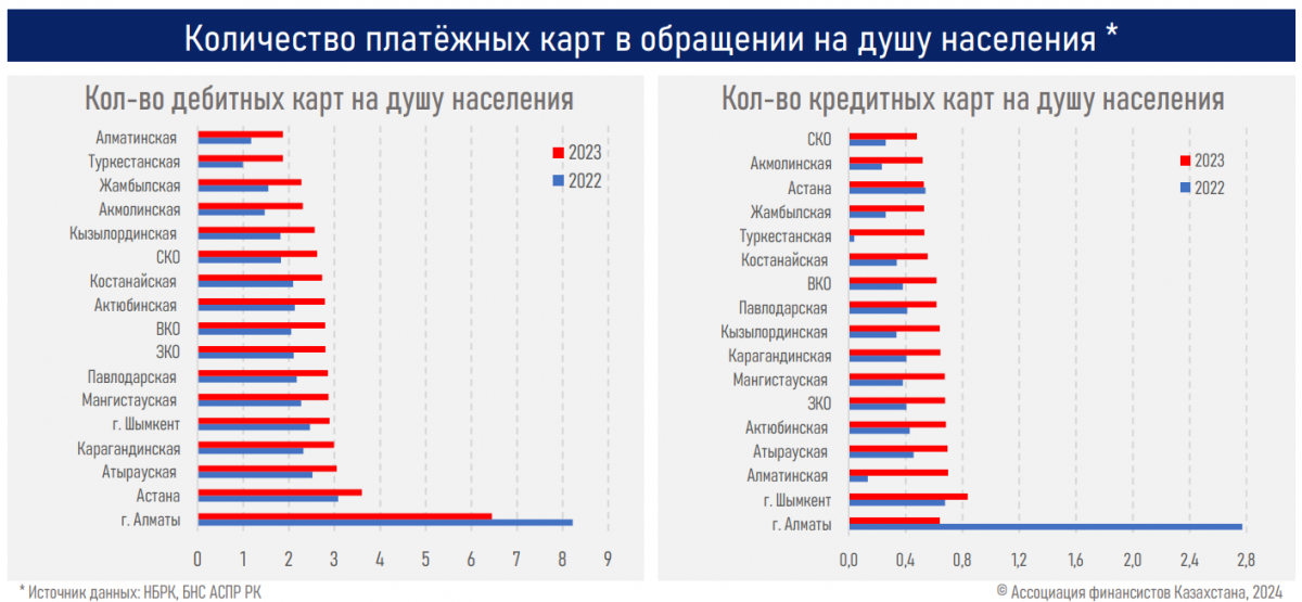 сколько стран помогает. страни которые за украину. сколько визовых стран. сколько стран помогает. количество денег в странах.