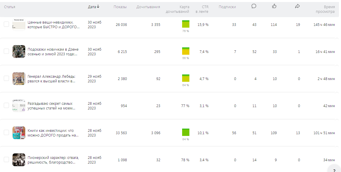 создание страницы сайта. страница погибшего человека в вк. страница набрать. режимы отображения документа word. поисковые системы реферат.