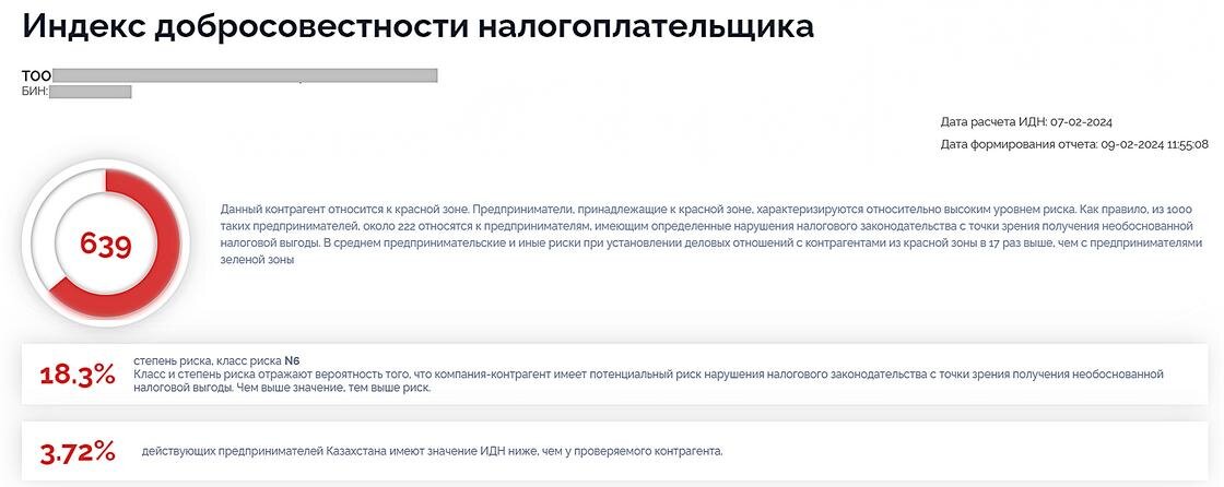 какая проверка. о проведении внеплановой проверки. методы проверки гипотез. виды аудит проверок. категории электробезопасности персонала.