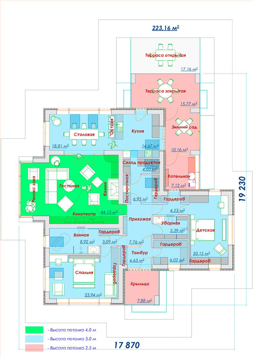 Планировка