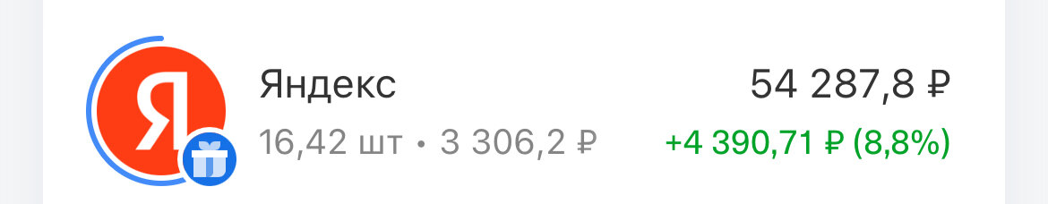 Вот те самые акции