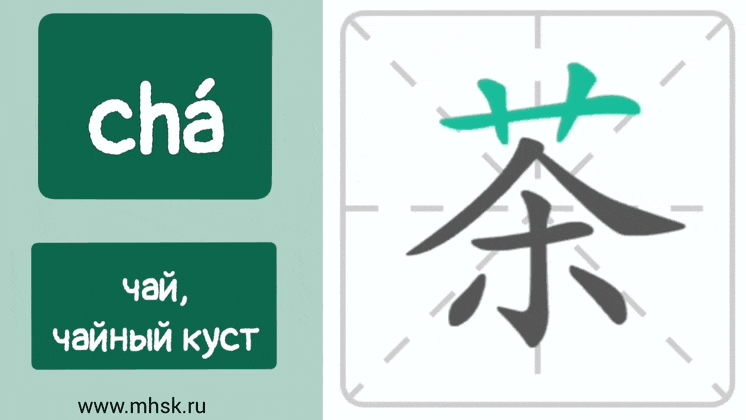 ИЕРОГЛИФ 茶 chá ЧАЙ