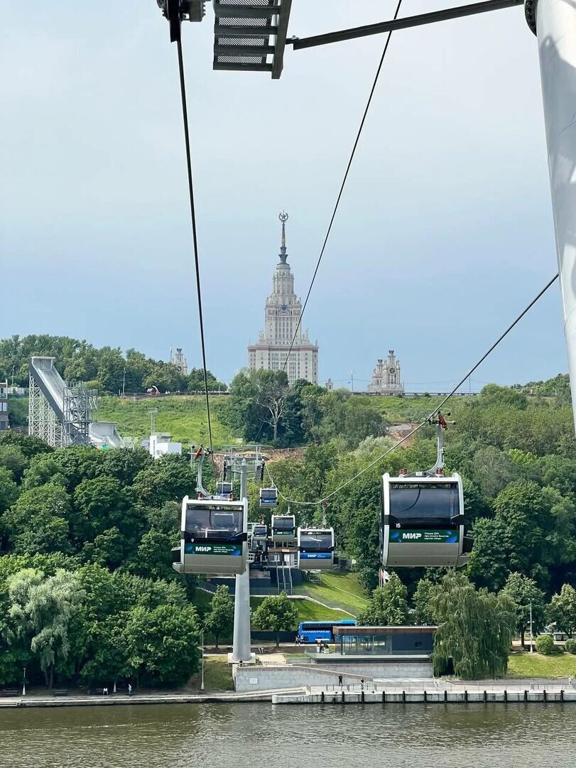 Куда пойти на Воробьевых горах? | In Moscow | Дзен