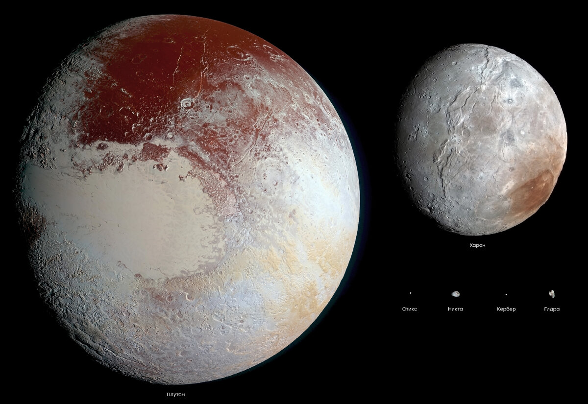 Картинка из сети. Сравнение размеров Плутона, Харона и прочих спутников.
