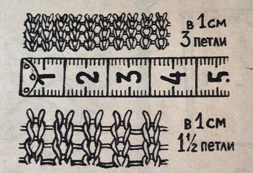 Иллюстрация к статье "Считаем петли" в журнале "Работница" (выпуск № 1 за 1985 год)