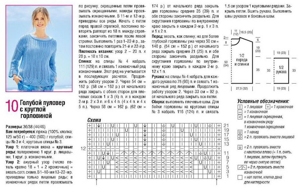 Вязаные кофты. Вязания ажурной кофты. Летняя ажурная кофточка. Ажурная кофта спицами. Ажурный джемпер.
