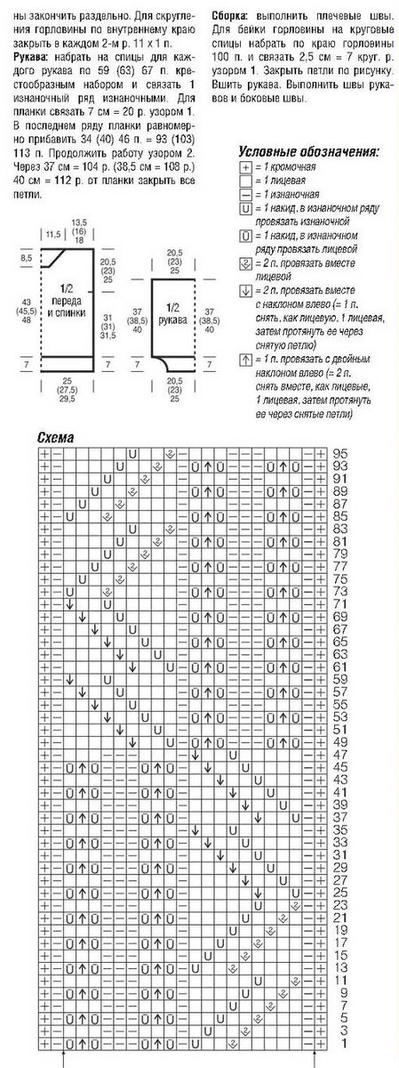 вязаный свитер. красивые свитера женские. красивые свитера. модные ажурные свитера спицами. узор для свитера.