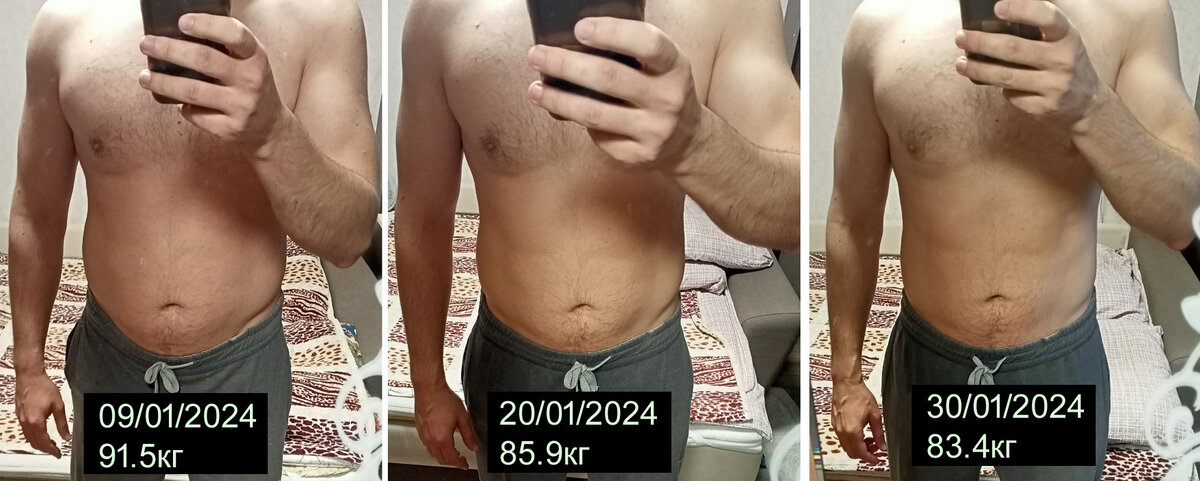 динамика изменений, вид спереди