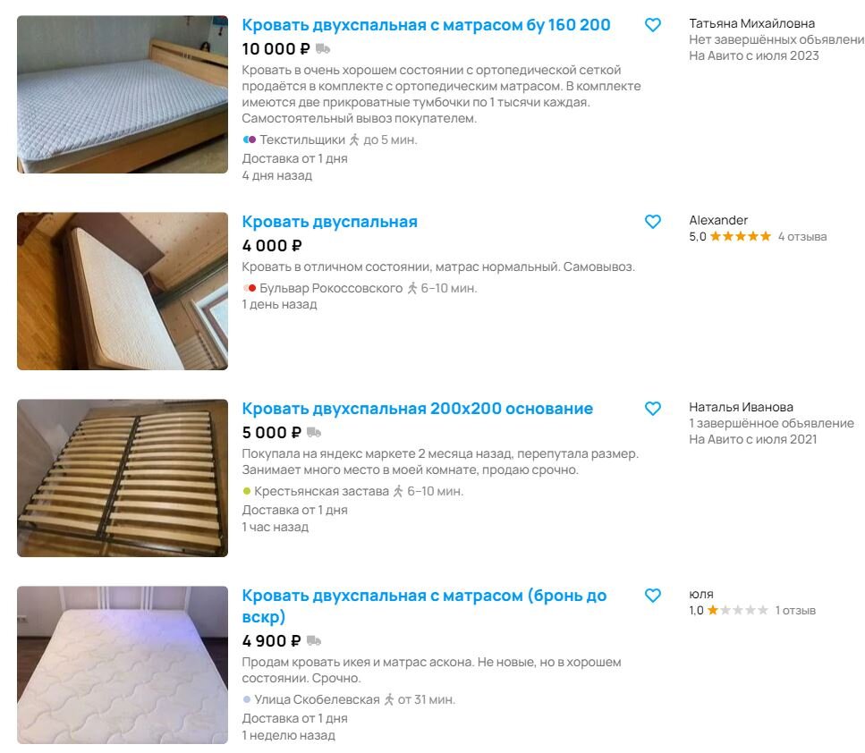 Неплохие варианты кроватей