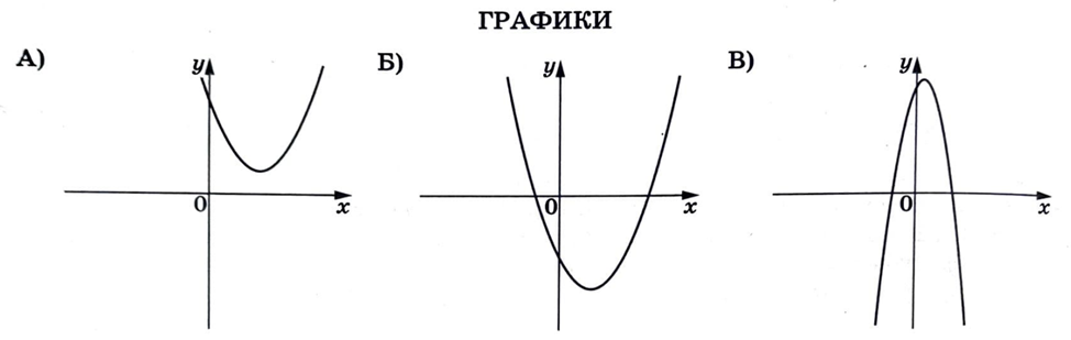 Задание 4 огэ русский. Класс-комплект в школе это. Представьте выражение в виде степени с основанием x x-10/x4 x-5. 6 8 4 7 1 4 огэ. Маски имен файлов информатика.