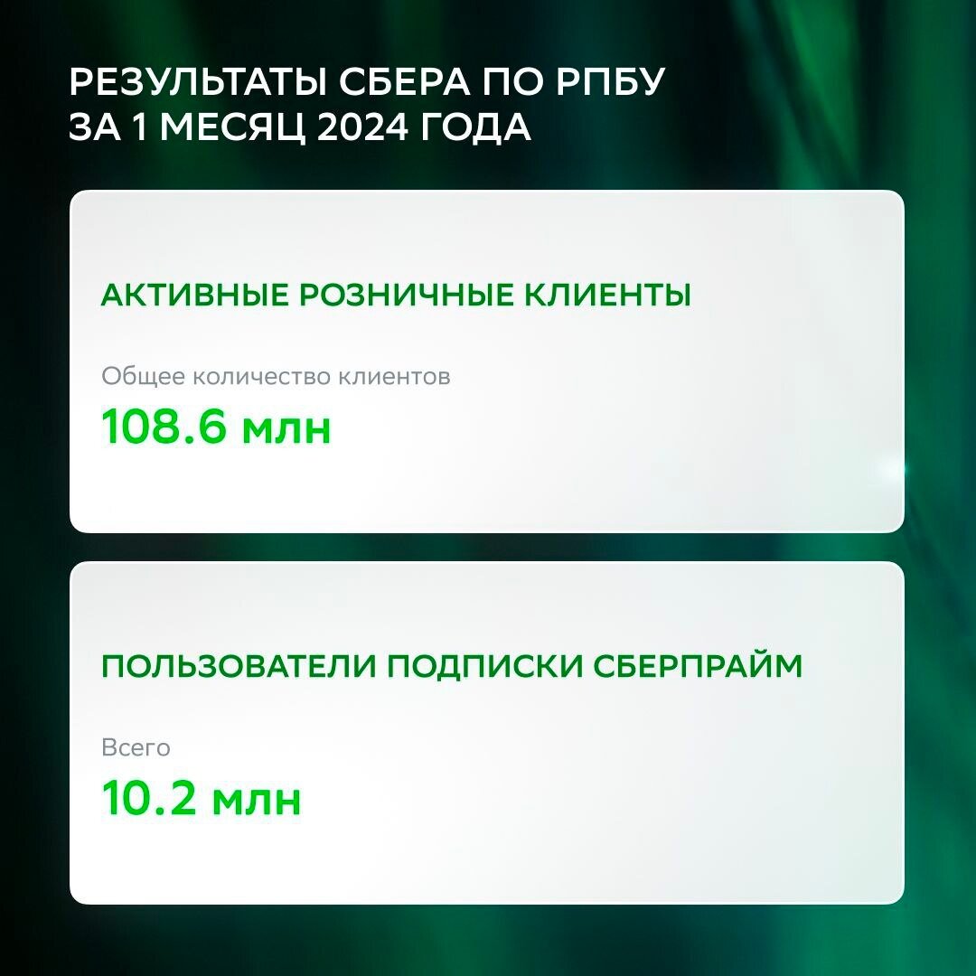 -1-2