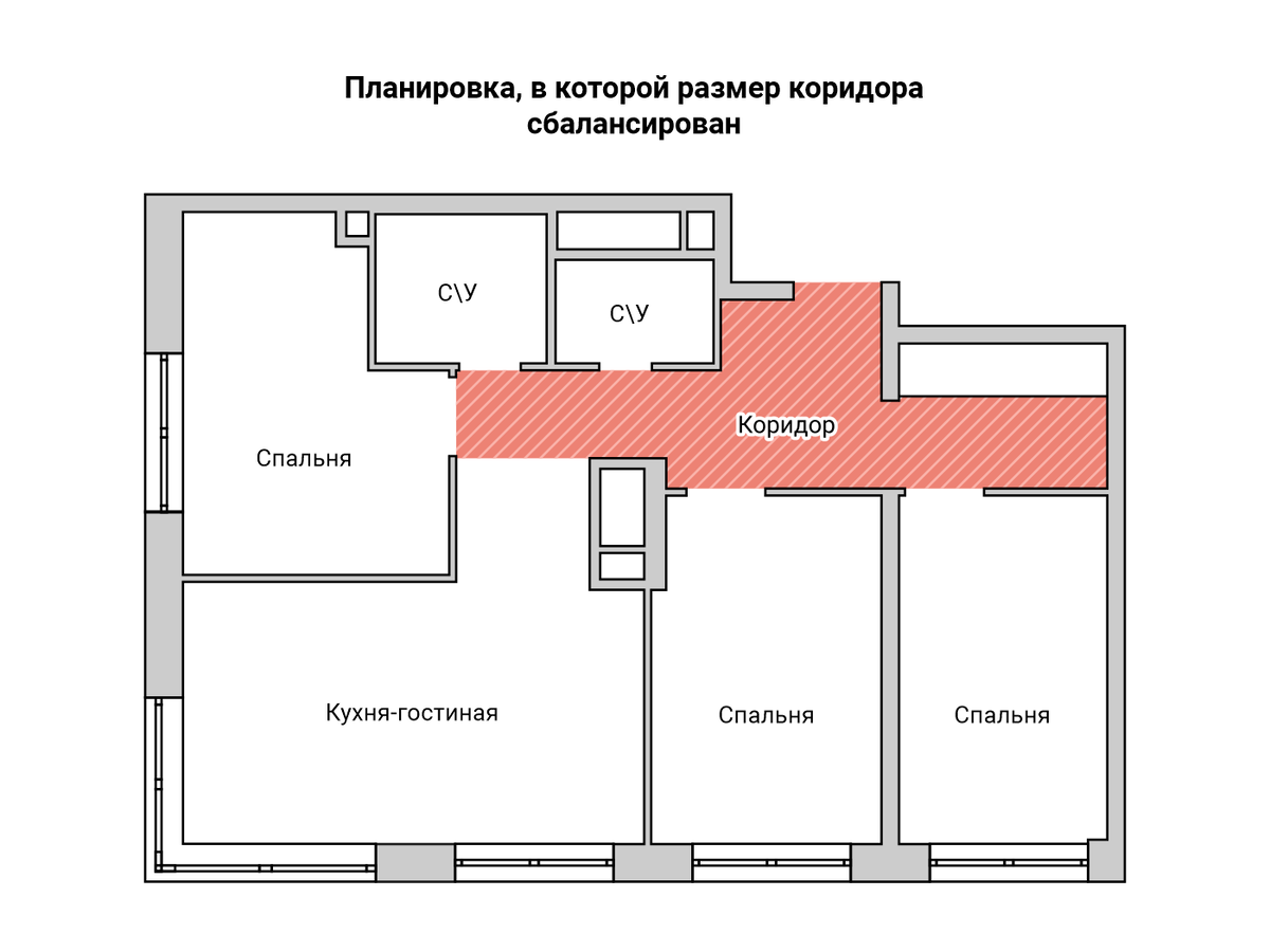 Дизайнеры обратили внимание на подобие планировок соседних комнат