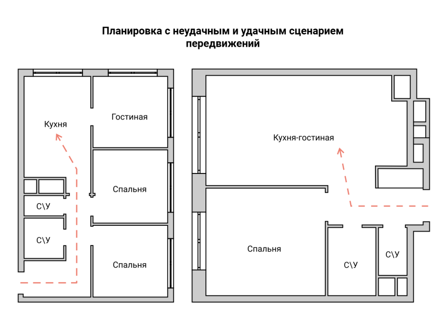 Дизайнеры обратили внимание на подобие планировок соседних комнат