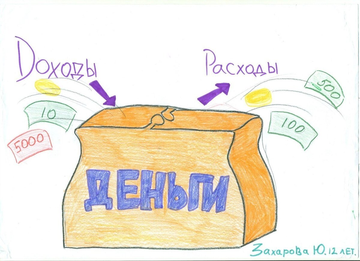 Наташ, научи меня финансовой грамотности. | Инвесторша-самоучка | Дзен