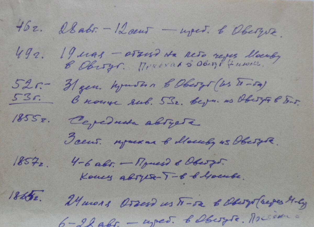 Рукопись Владимира Даниловича Гамолина. Из фондов музея-заповедника Ф. И. Тютчева "Овстуг". 
