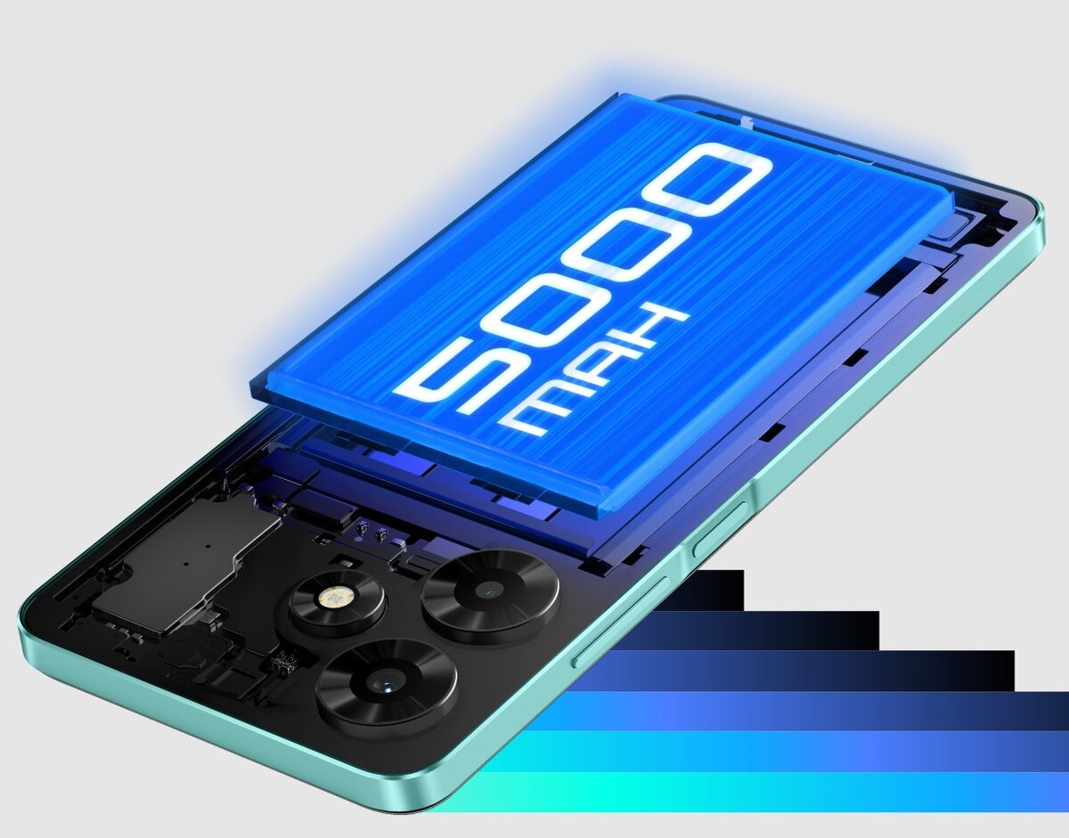 инфинити хот 10 с. что лучше реалми или инфиникс. ноутбук infinix inbook x2 батарея. смартфон infinix hot 10s. Infinix note 10 pro 8/128 гб.