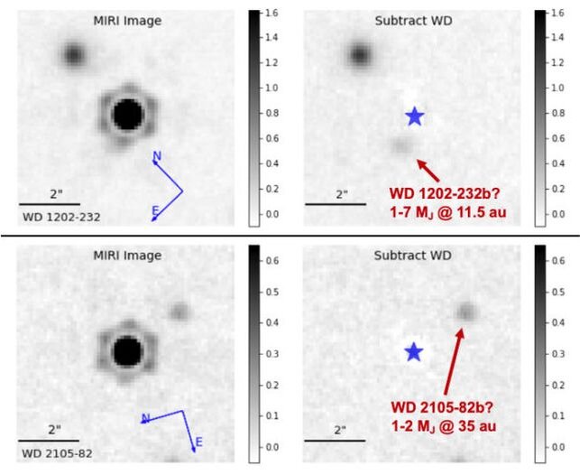     Изображения JWST, показывающие кандидатов в экзопланеты. Источник: Mullally et al., arXiv, 2024
