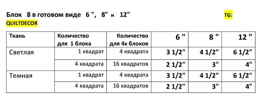 -3