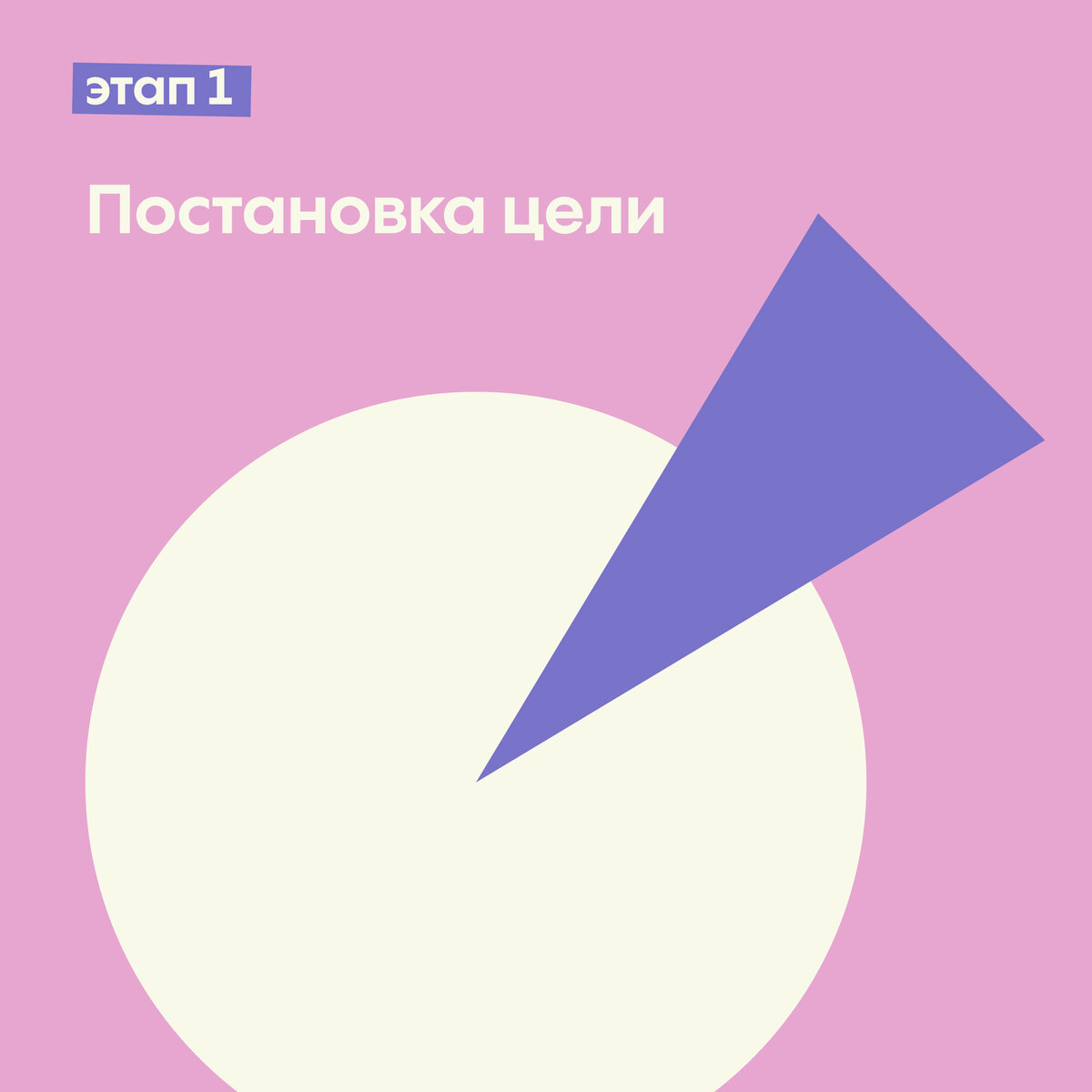 «Айда» запускает новую рубрику, посвященную самостоятельному изучению истории семьи. Сегодня расскажем о первых двух этапах генеалогического исследования 1 этап.-1-2