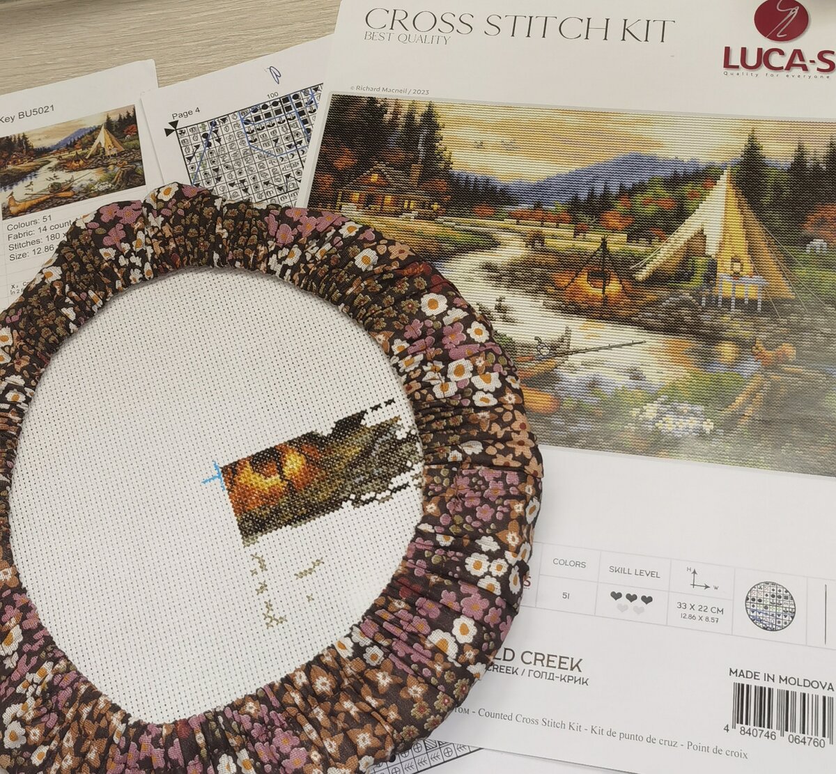 Начало работы над вышивкой крестом от Luca-S