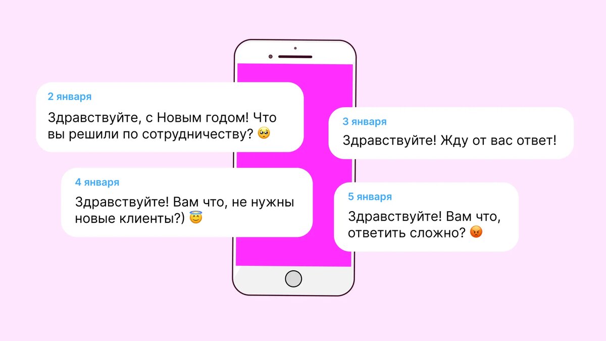 лид предложение. типы лидов в маркетинге. типы лидов в маркетинге. типы лидов в маркетинге. продуктовая воронка.