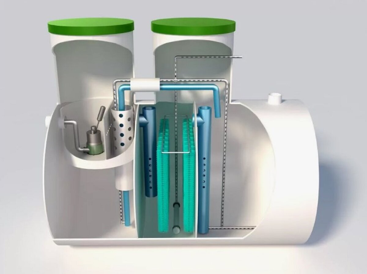 генезис станция биологической очистки. септик биологической очистки. станция глубокой биологической очистки итал био. септик биологической очистки. аэрационная система биологической очистки.