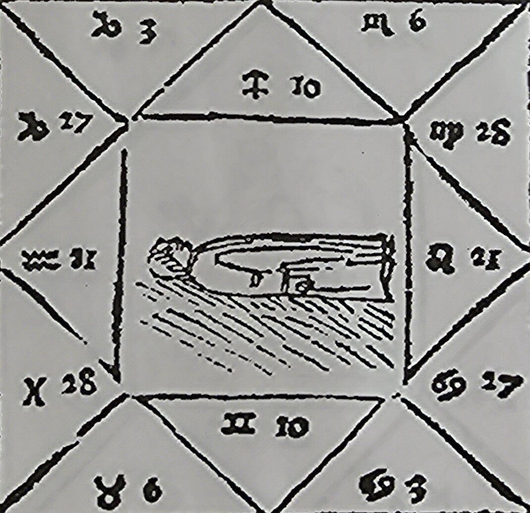 21 градус Водолея