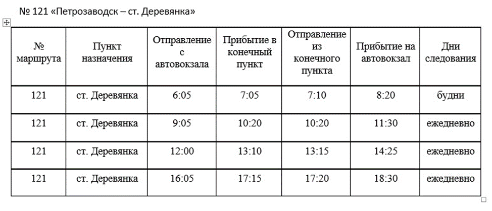    «Карелавтотранс» изменил расписание автобусов из Петрозаводска Людмила Корвякова