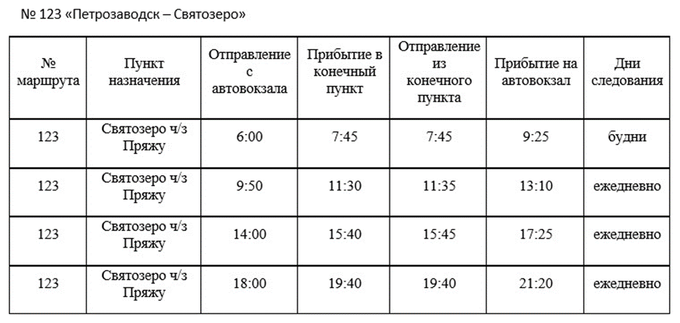    «Карелавтотранс» изменил расписание автобусов из Петрозаводска Людмила Корвякова