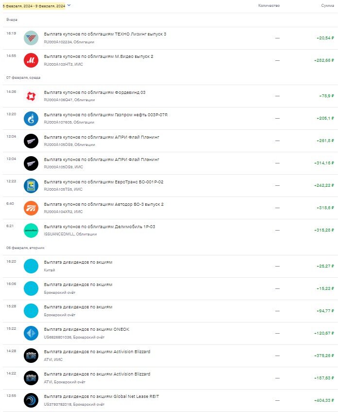 Ирада зейналова нтв. Итоги недели с ирадой зейналовой. Итоги недели с ирадой зейналовой последний выпуск 23. 01 24. Итоги недели 14.