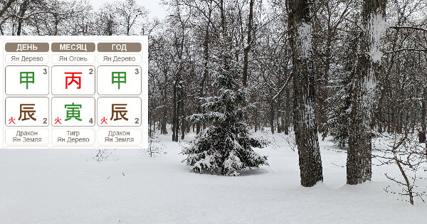 1 февраля 2024 какой лунный день. фазы луны в августе 2023. январь 2024. Moon phases lunar calendar 2023 год. 1 февраля 2024 какой лунный день.