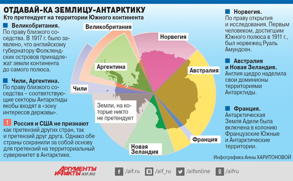 Откорректированная версия публикации о событиях этого дня в отечественной морской истории: 10 февраля - этот день в отечественной морской истории.-2